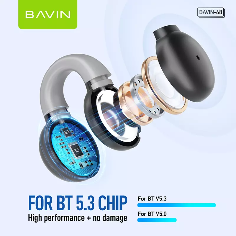 bavin68