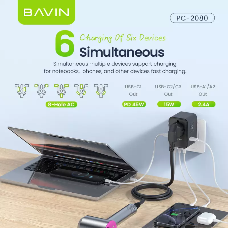 pc2080